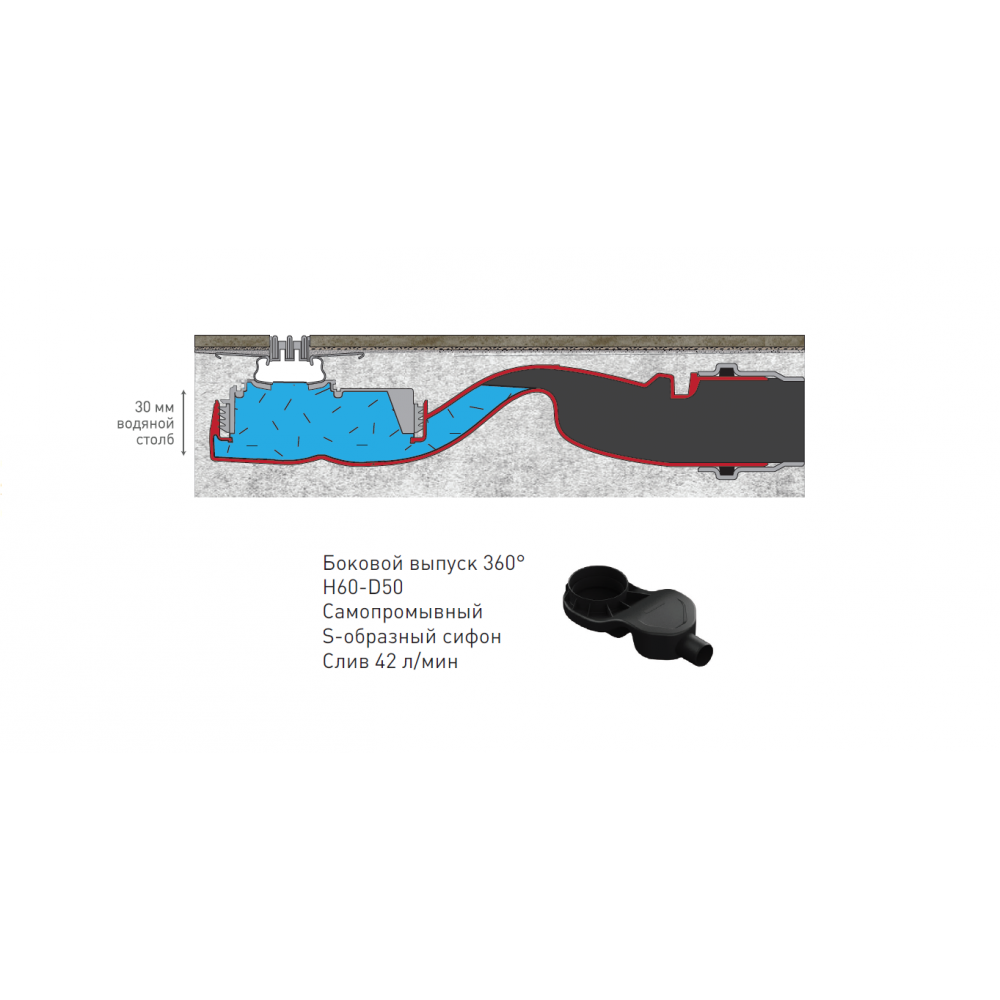 091177 Желоб водосток SUPER Slim 400  Berges SUPER Slim  - Вид №4