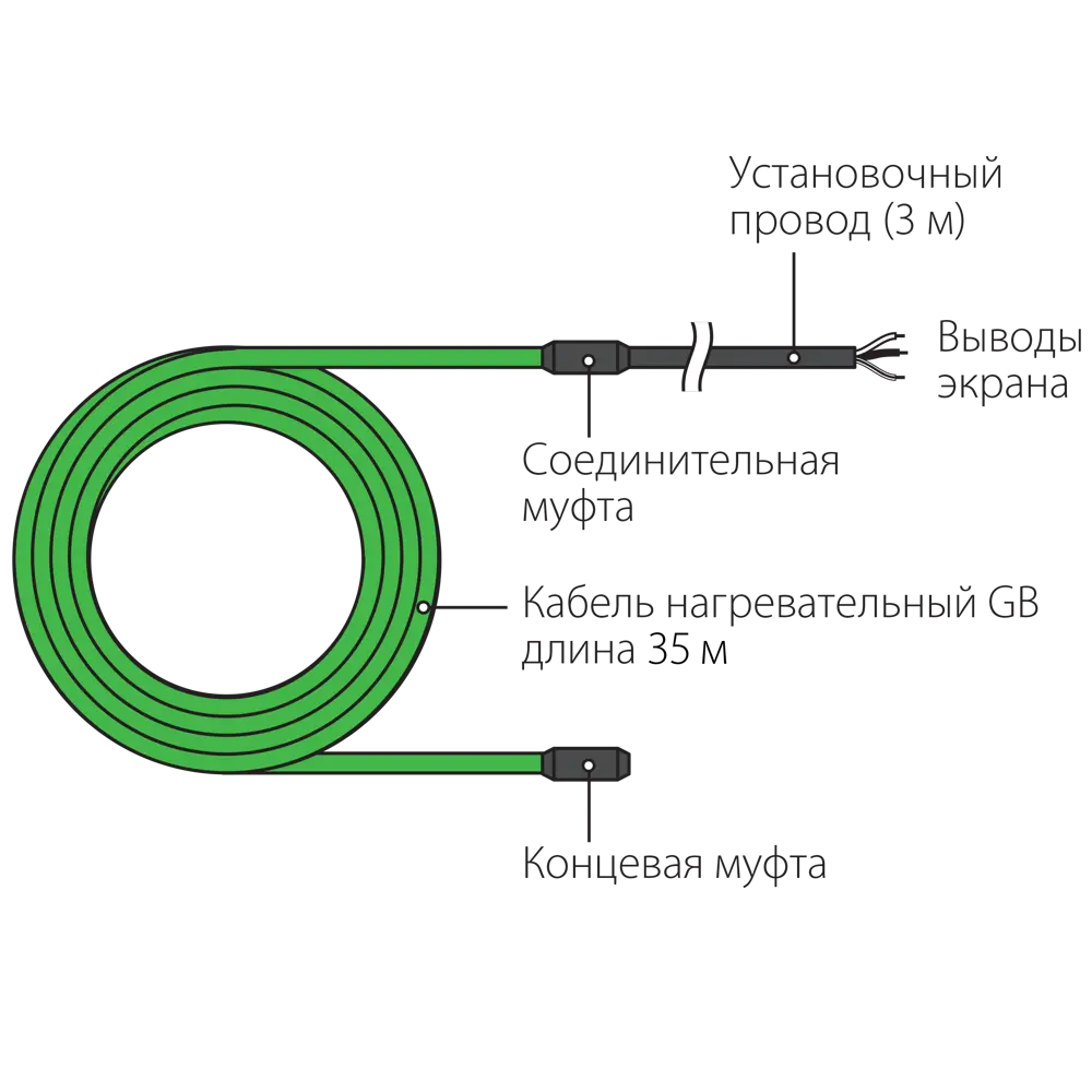 Нагревательный кабель для теплого пола GB-500 35 м, 500 Вт 82150019 STLM-2187855 GREEN BOX  - Вид №5