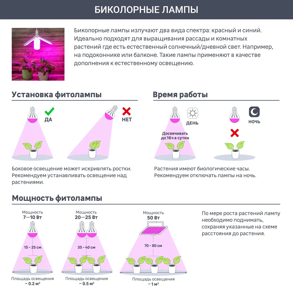 Фитолампа TDM Electric для растений с красно-синим спектром 120 см 82367416 STLM-0025604 - Вид №7