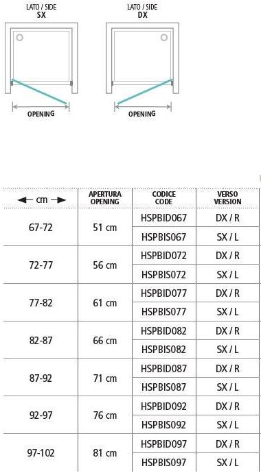 Gruppo Geromin Душевая кабина с поворотной дверцей Flow sun-id-1419267 - Вид №1