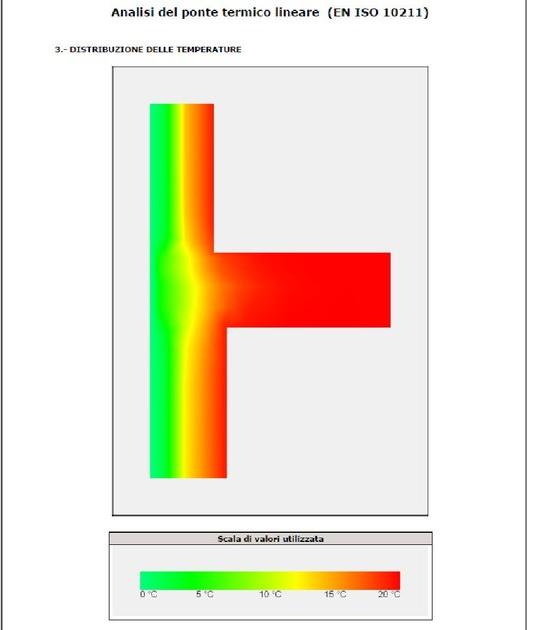 ATH ITALIA software Расчет коэффициента теплопередачи линейных тепловых мостов Cypetherm sun-id-1431318 - Вид №1