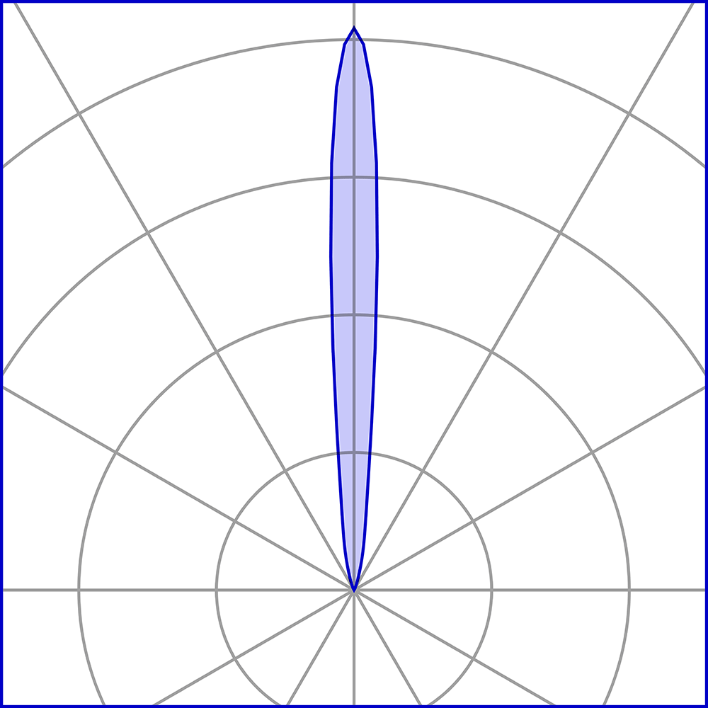 8480211 Встраиваемый в пешеходный пол Platek MINI FULL INOX  MINI FULL INOX - 6 LED 3000K 9°  - Вид №19