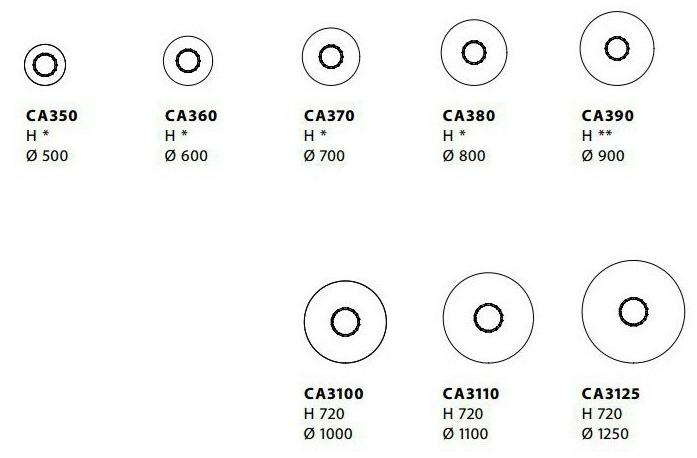 Karl Andersson Круглый высокий стол Cap sun-id-1505262 - Вид №4