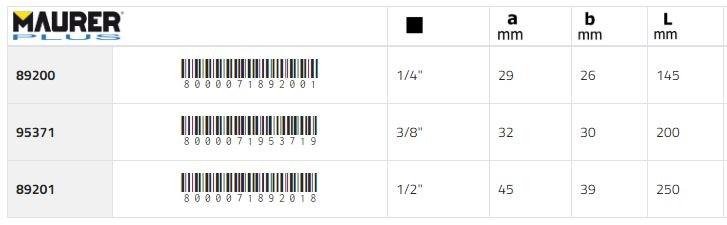 MAURER PLUS Трещотка sun-id-1385829 - Вид №2