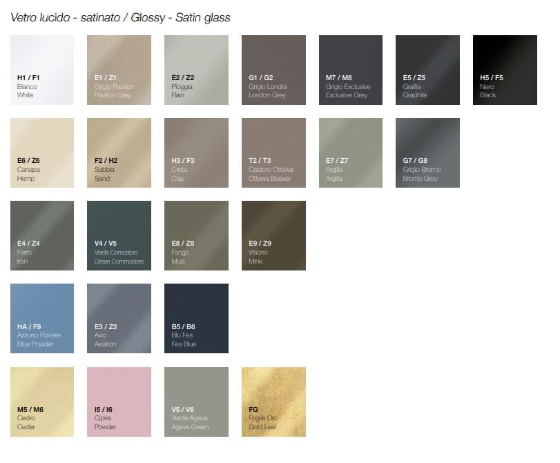 Умывальник с ящиками Falper ViaVeneto ARCH-00068694 - Вид №3