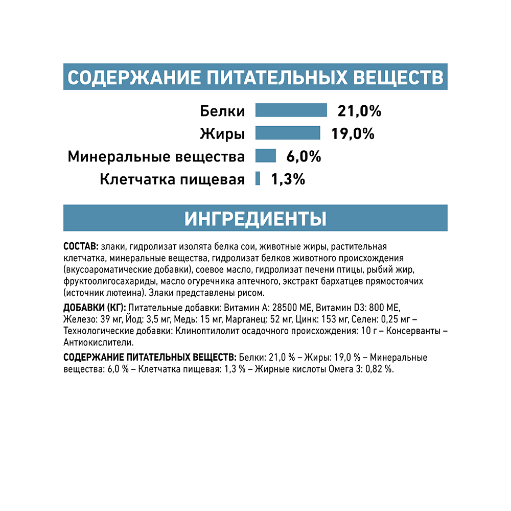 Т0023188 Корм для собак Vet Diet Hypoallergenic DR21 при пищевой непереносимости, птица сух. 14кг ROYAL CANIN  - Вид №6