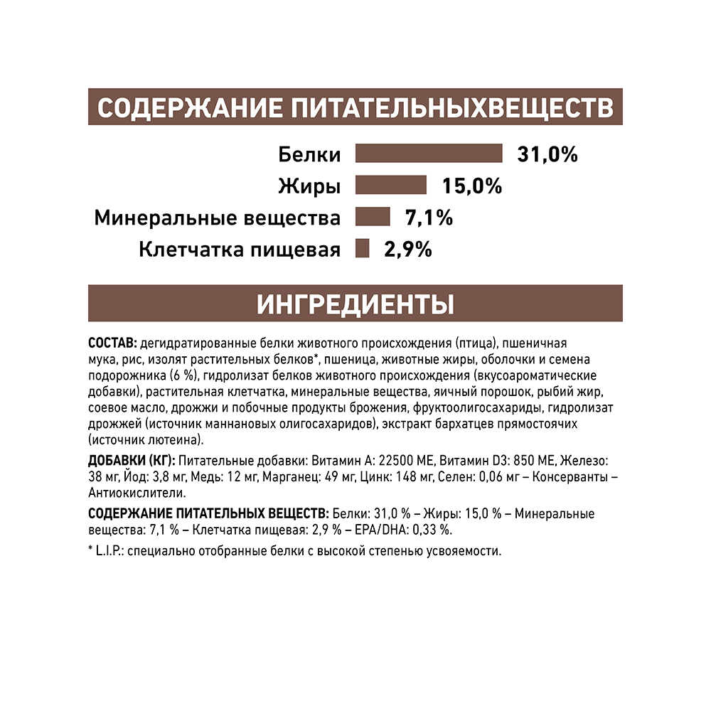 УТ0014095 Корм для кошек Vet Diet Fibre Response FR31 при нарушении пищеварения, птица сух. 2кг ROYAL CANIN  - Вид №7