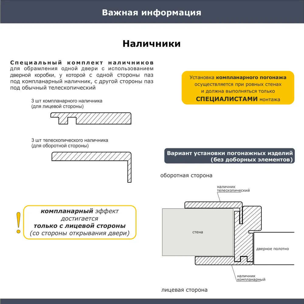 Наличник Корсика телескопический 2150x70x8 мм полипропилен цвет каменное дерево (6 шт.) PORTIKA STLM-2154228 - Вид №5