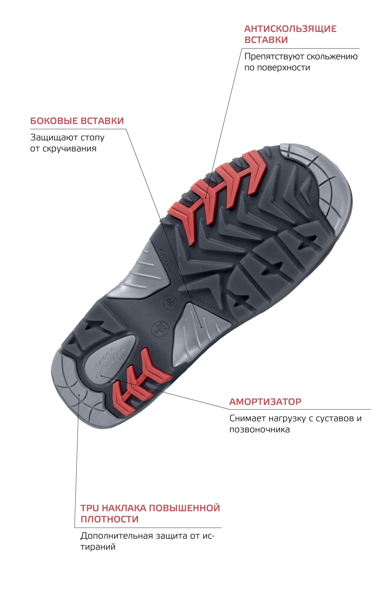 64574 Ботинки  зимние с композитным подноском MTS  Зимняя обувь  размер 42  - Вид №7