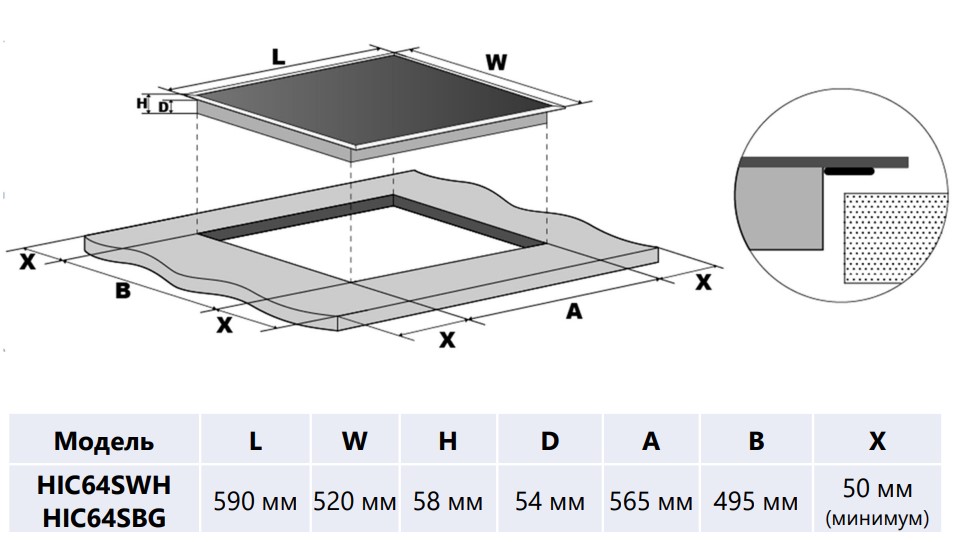9968441 Индукционная варочная поверхность HOMSair HIC64SWH STDN-0104186 - Вид №6