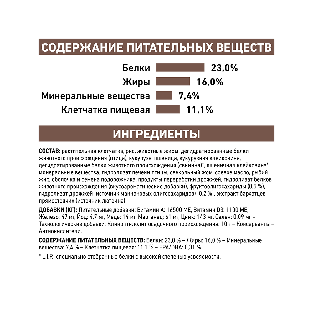 УТ0014096 Корм для собак Vet Diet Fibre Response FR23 при нарушении пищеварения сух. 2кг ROYAL CANIN  - Вид №6