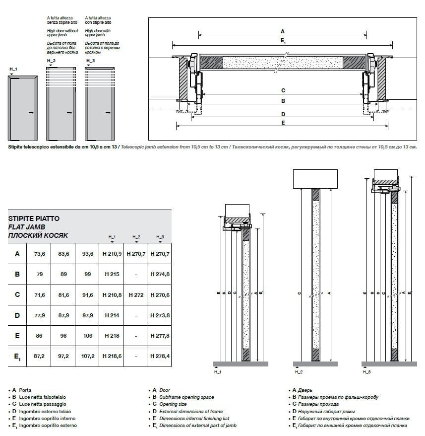 Кожаная распашная дверь Longhi Aluminiun Chic-Doors ARCH-00078870 - Вид №2