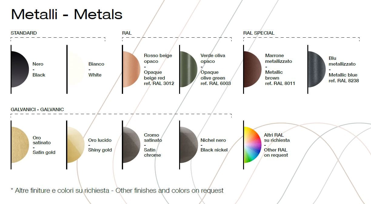 Светодиодное трековое освещение Euroluce Lampadari ARCH-00100926 - Вид №10