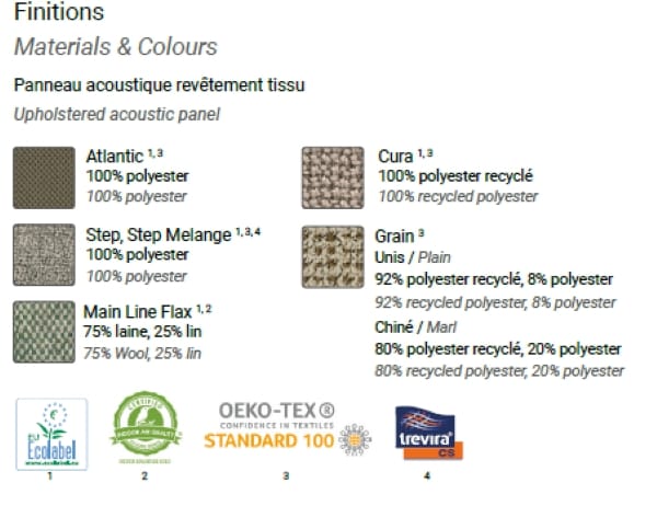 Модульная панель перегородки стола Manade остров ARCH-00113031 - Вид №6