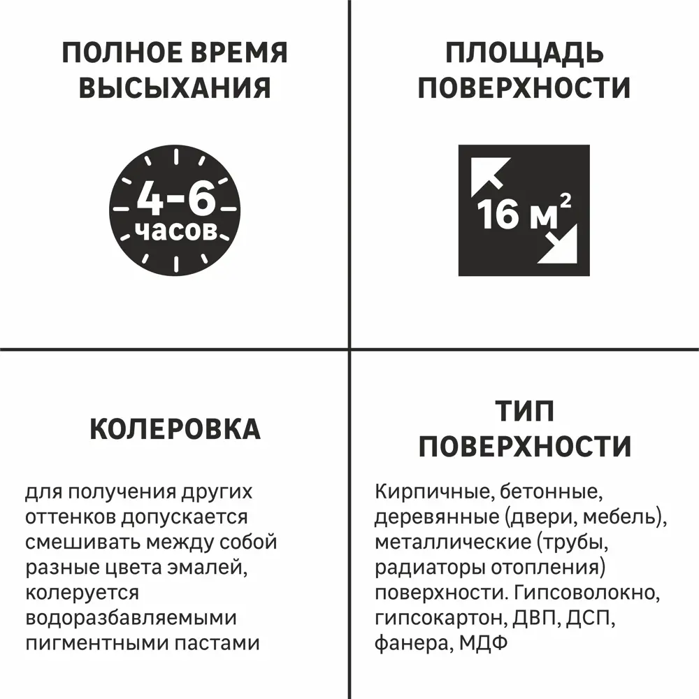 Эмаль универсальная Luxens 2.5 кг нежно-голубой 82063318 STLM-2113347  - Вид №3