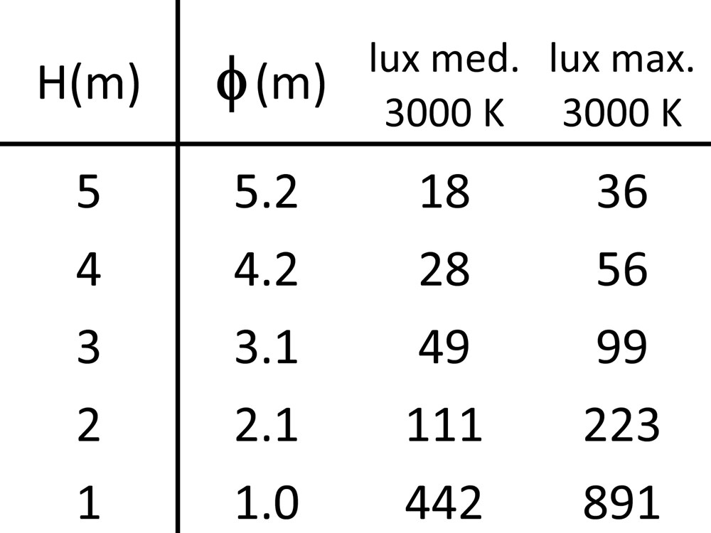 MaxiTratto 600 Ghidini MaxiTratto .34 Cтекло  - Вид №4