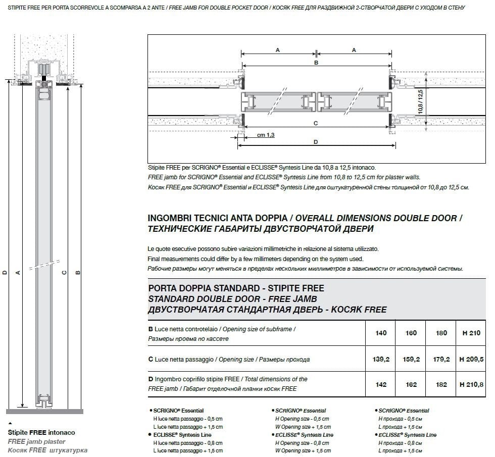 Пробковая дверь Longhi Алюминиевые шикарные двери ARCH-00079445 - Вид №18