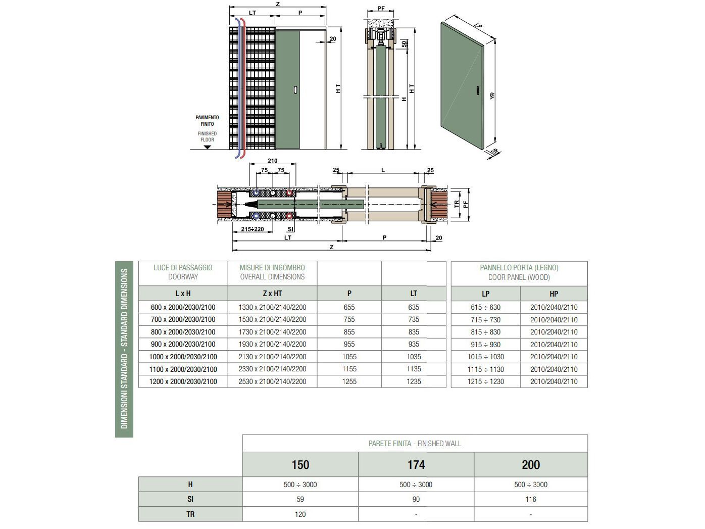 Подрамник для раздвижных дверей с проходом для труб PROTEK® Magic Box® ARCH-00095343 - Вид №3