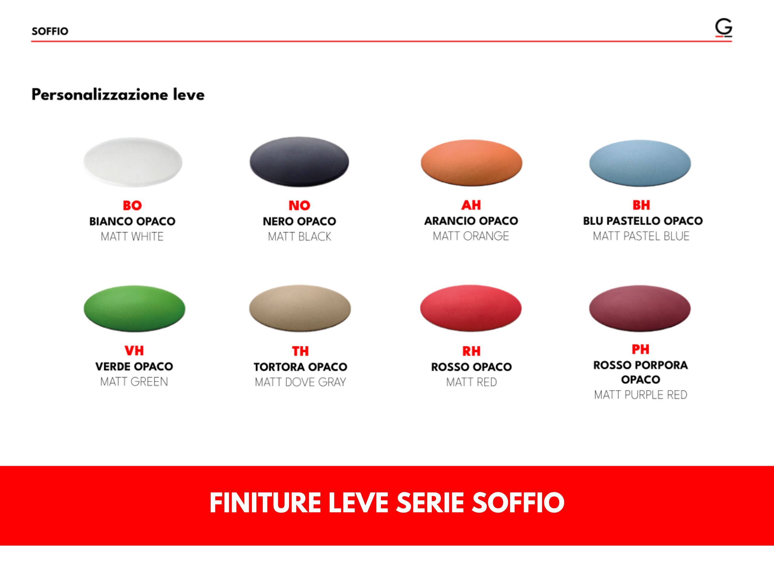 Однорычажный настенный смеситель для раковины GATTONI Puff ARCH-00141481 - Вид №1