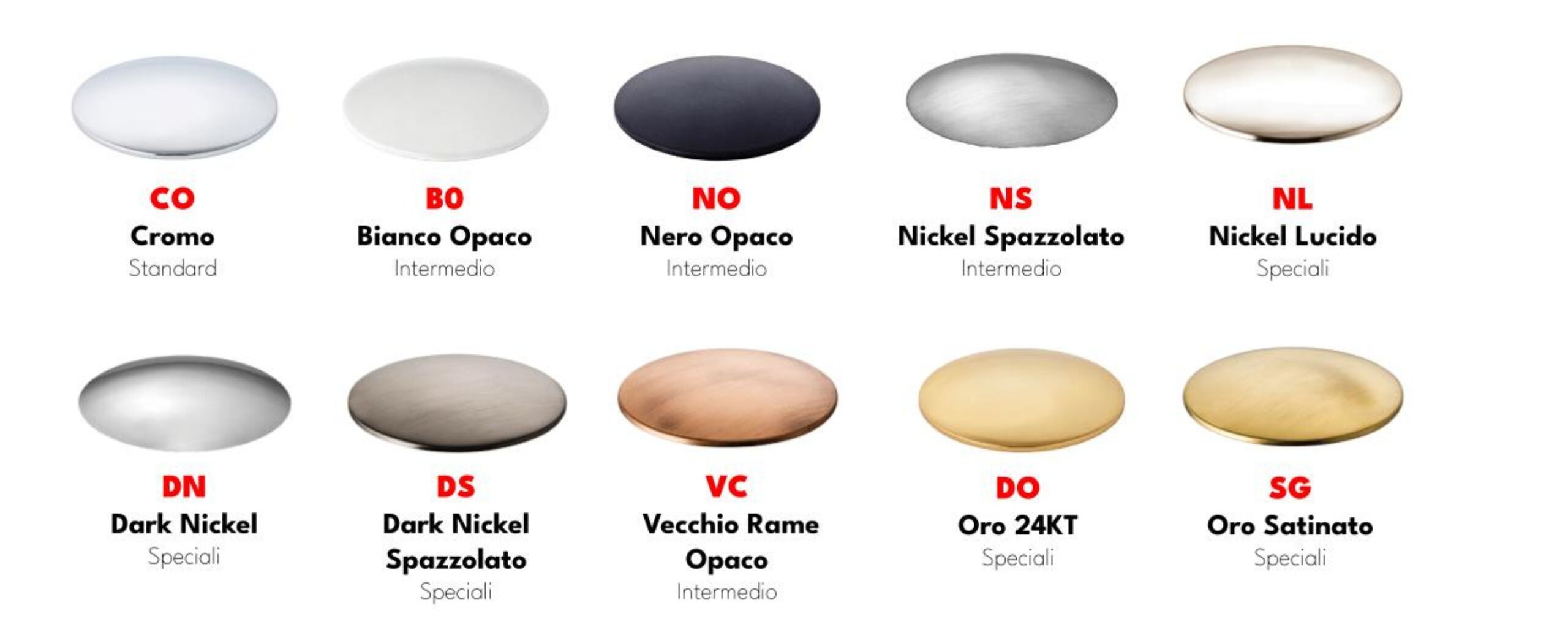 Встраиваемый смеситель для душа с душем GATTONI Mach 10 ARCH-00030189 - Вид №4