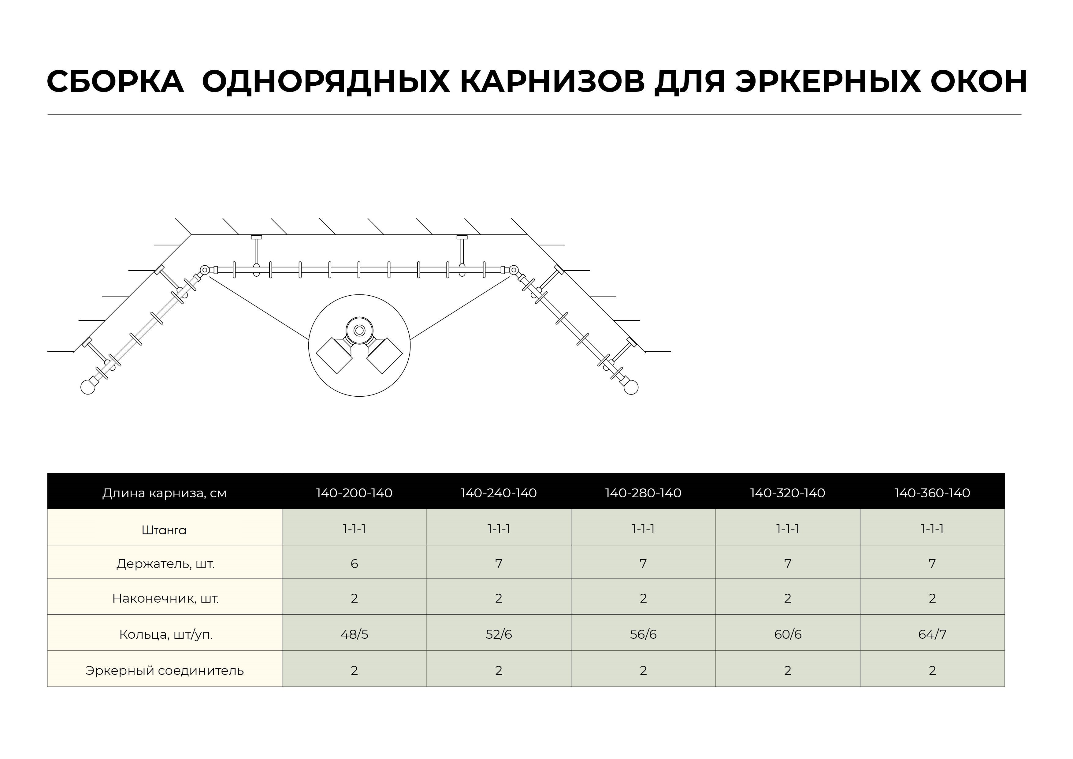 Эркерный соединитель ARTTEX для угловых карнизов 20 мм венге 82088870 STLM-0018863 - Вид №2