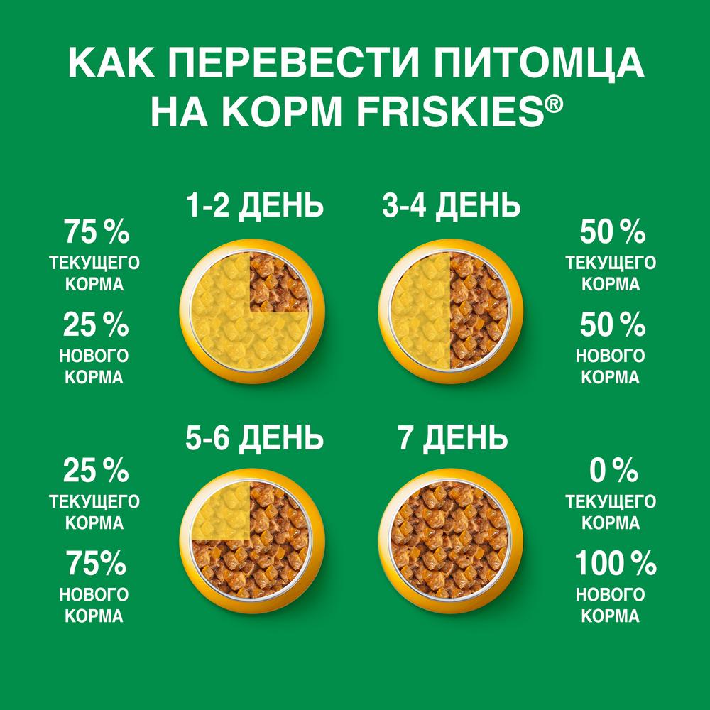ПР0054742 Корм для собак Ягненок пауч 85г Friskies  - Вид №6