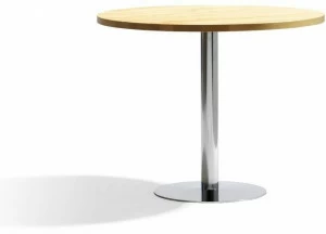 Blå Station Таблица контрактов Bit