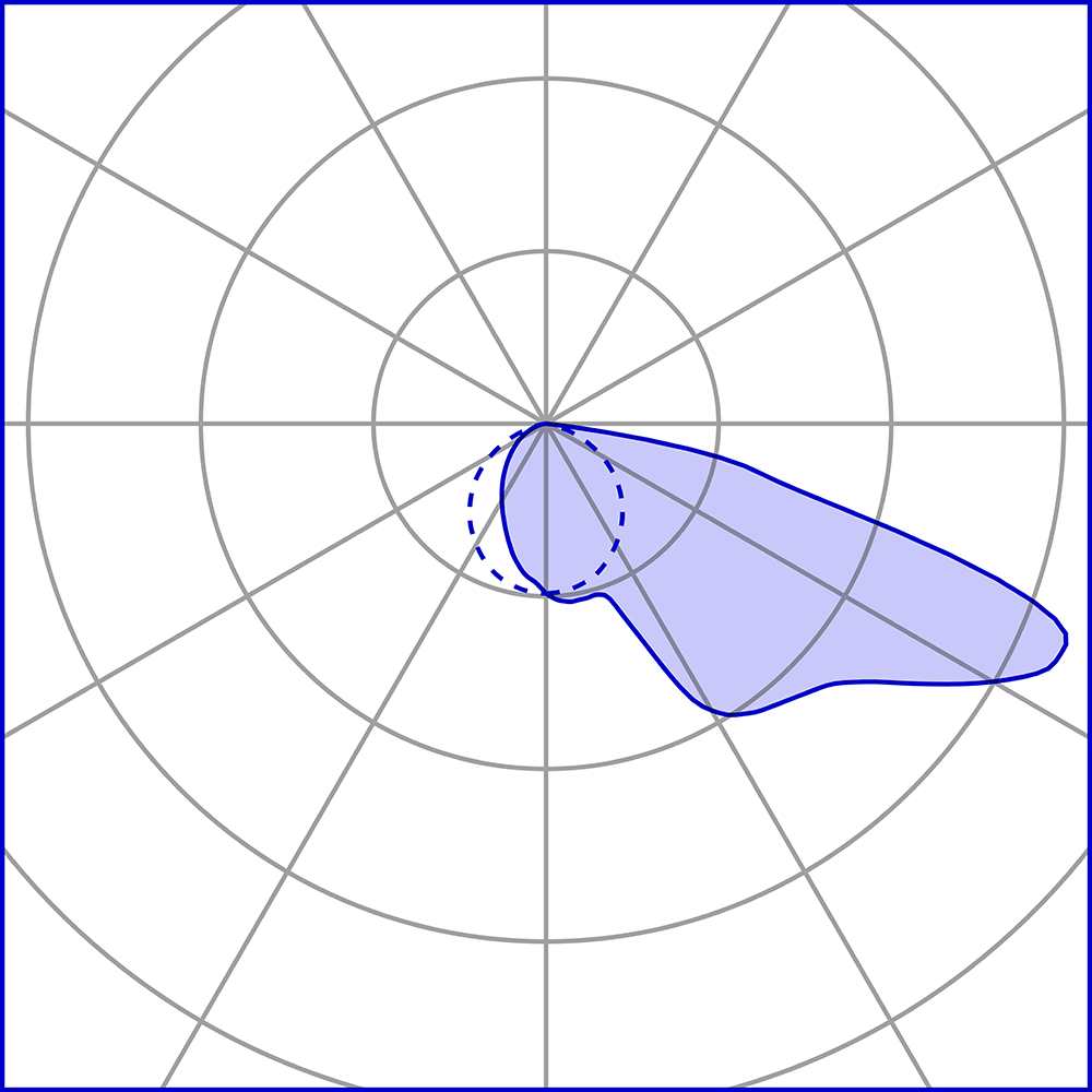 5004119 Светильник встраиваемая в стену / Наружнее освещение Platek SPY LARGE  SPY LARGE - LED 3000K Asymmetrical  - Вид №7