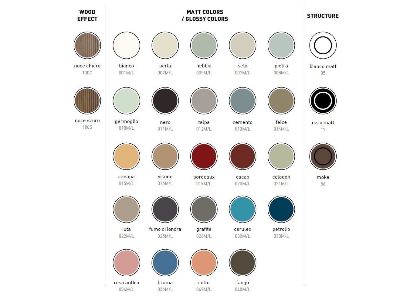 Деревянный напольный секционный умывальник с ящиками ArtCeram Relax ARCH-00043714 - Вид №2