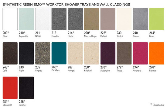 RONDO701 Комплект мебели: Тумба с  раковиной  Ambiance Bain 38358 - Вид №2