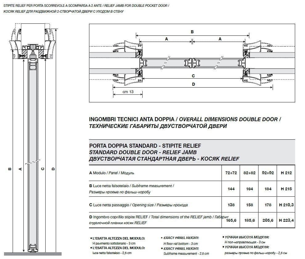 Кожаная раздвижная дверь Longhi Aluminiun Chic-Doors ARCH-00066349 - Вид №7