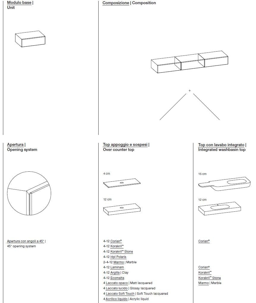 Подвесной умывальник Rexa эсперанто ARCH-00005329 - Вид №2