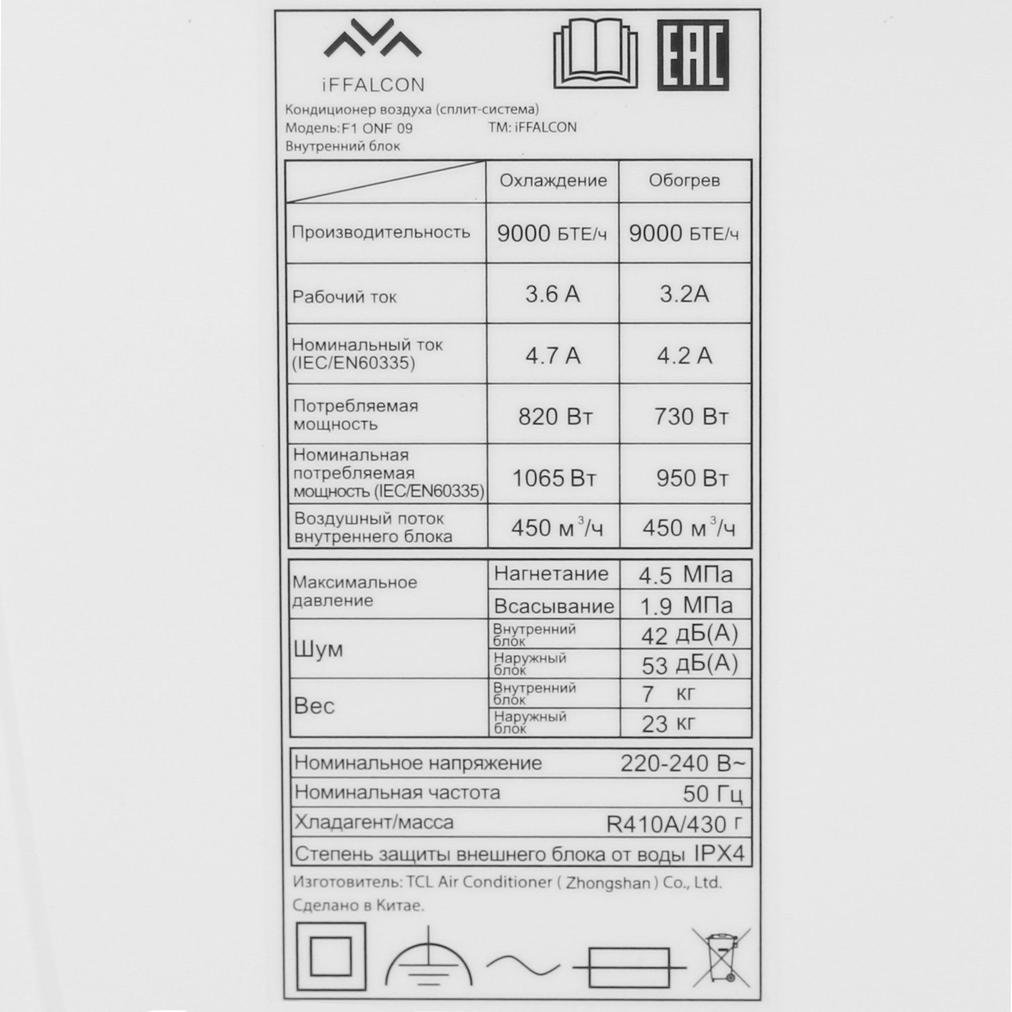 5433215 Кондиционер настенный сплит-система iFFALCON F1 ONF 09 белый STDN-0087218 - Вид №3