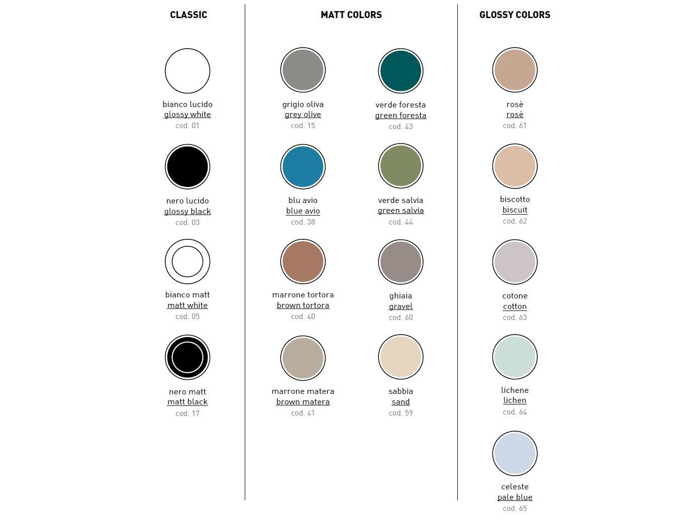 Керамическая столешница круглый умывальник ArtCeram Brera ARCH-00075879 - Вид №6