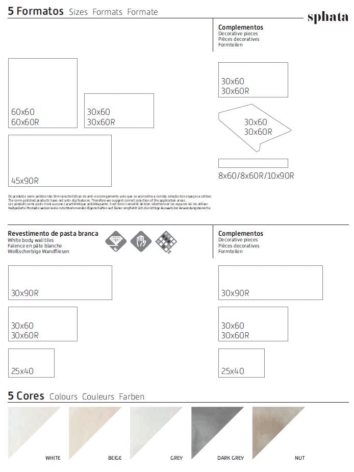 Белая паста керамическое покрытие RECER Sphata ARCH-00025900 - Вид №3