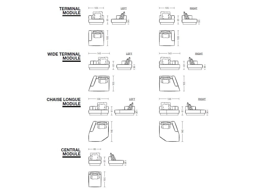 2-местный тканевый диван GIOPAGANI MOONAGE DAYDREAM ARCH-00092671 - Вид №3