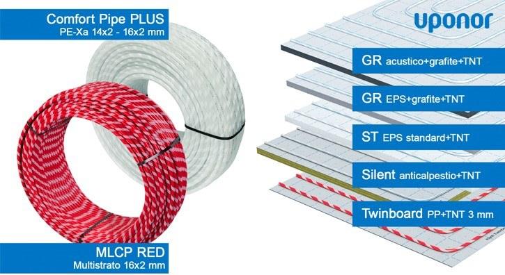 UPONOR Полы с подогревом с самофиксацией sun-id-1462937 - Вид №4