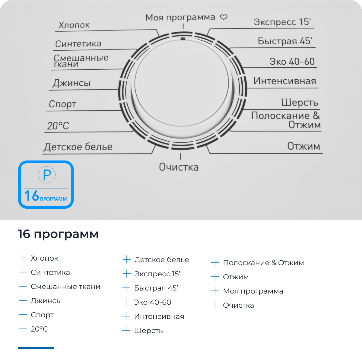 9982986 Стиральная машина ZUGEL ZWT612 белый STDN-0060224 - Вид №33