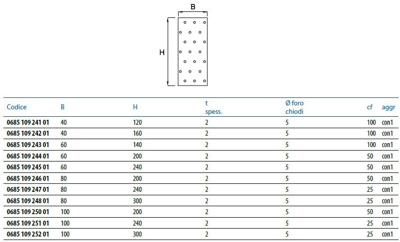 Unifix SWG Прямоугольная пластина из оцинкованной стали Piastre di fissaggio sun-id-1416840 - Вид №1