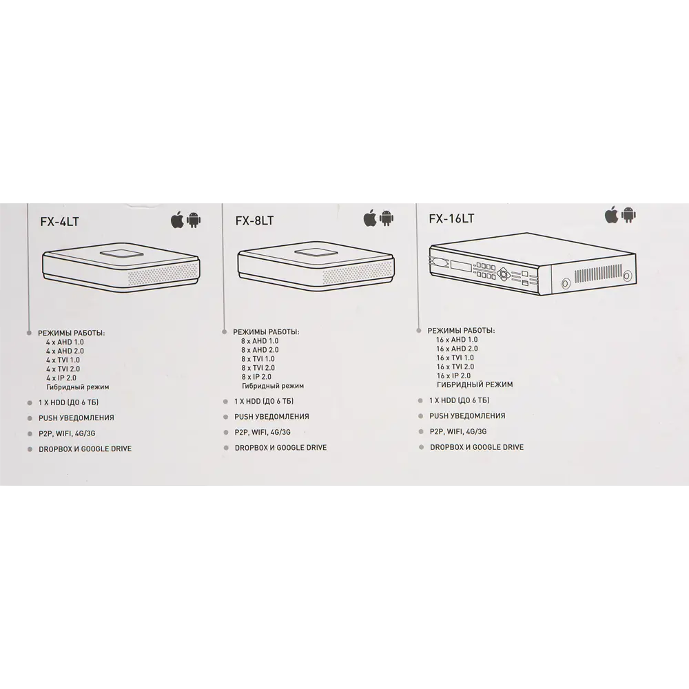 Видеорегистратор гибридный 8 каналов FX-8LT Santreyd STLM-2126491 - Вид №6