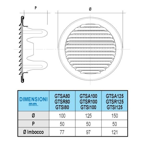 Встраиваемая решетка для отверстий от Ø 80 до 125 мм First Corporation GTSI100R ARCH-00080817 - Вид №5