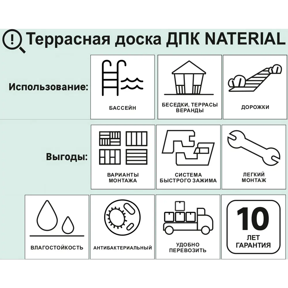 Террасная доска ДПК Naterial цвет темно-серый 1200x150x34 мм 0.18 м² 82661072 STLM-2009873  - Вид №6