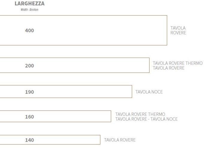 Woodco Ореховый паркет Signature sun-id-1373464 - Вид №4