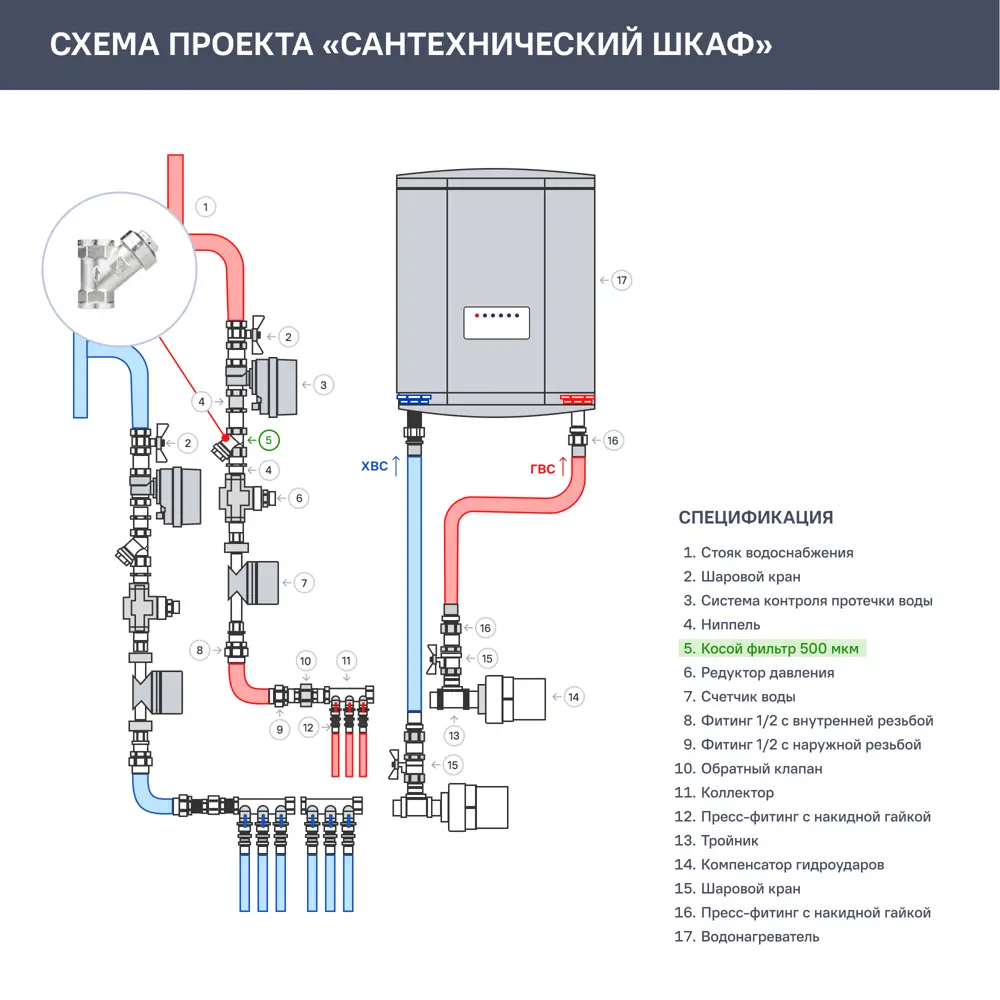 Фильтр косой MPF 1/2" для воды внутренняя резьба 500 мкм латунь 87959168 STLM-2211591 Santreyd  - Вид №5