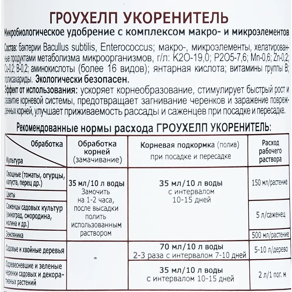 Экодачник Гроухелп - биостимулятор корнеобразования для саженцев и рассады 86481308 STLM-0069125 - Вид №2