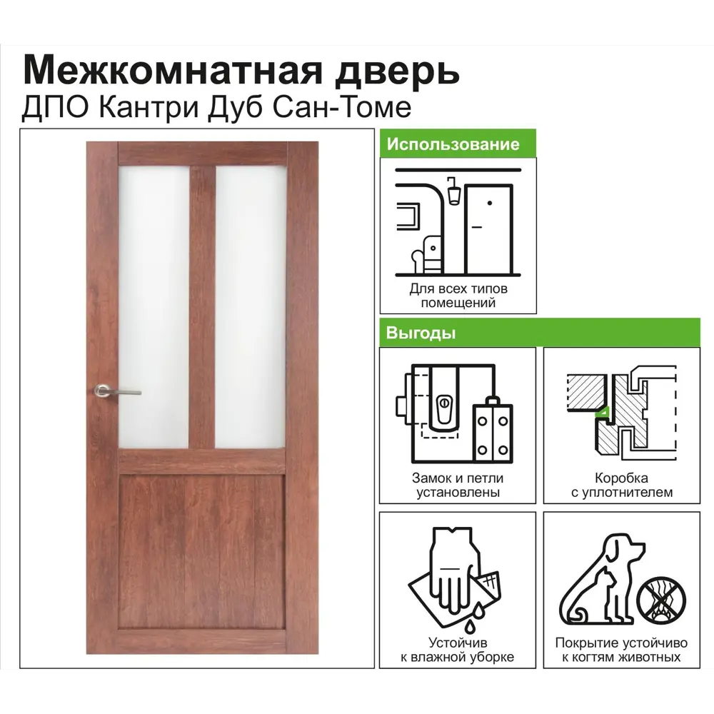 Дверь межкомнатная остеклённая Кантри 70x200 см ПВХ цвет дуб сан-томе с фурнитурой 82248253 STLM-2026033 МАРИО РИОЛИ  - Вид №7