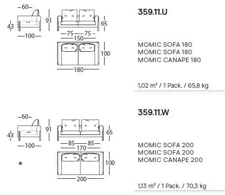 2-местный тканевый диван SANCAL Momic ARCH-00123942 - Вид №3