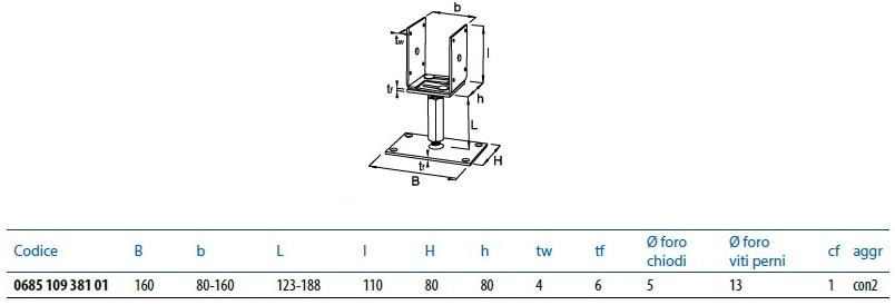 Unifix SWG Регулируемая U-образная винтовая опора Supporti a terra da avvitare sun-id-1444114 - Вид №1