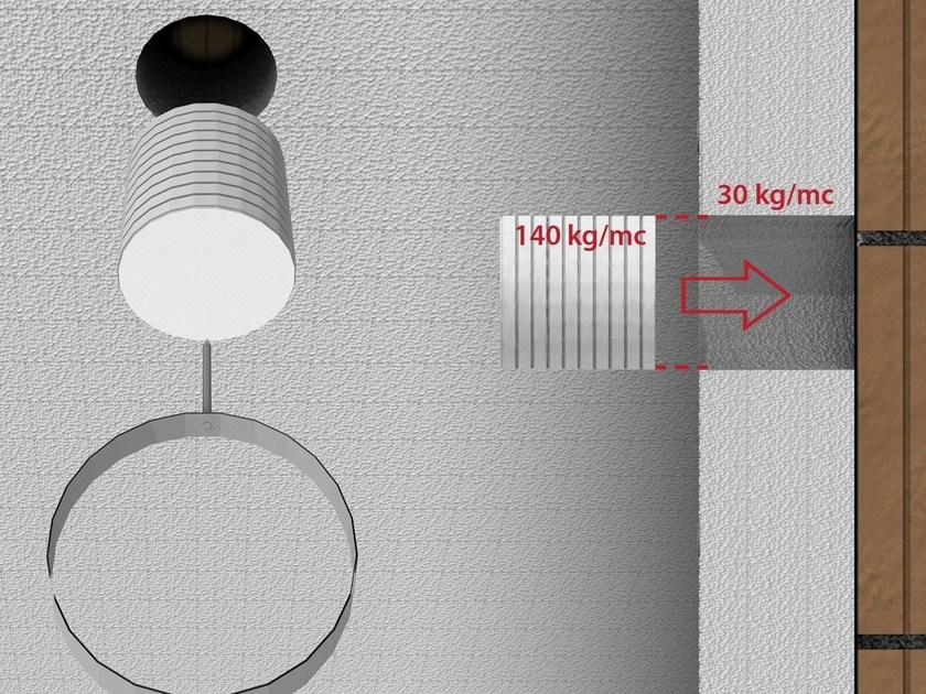 AERtetto Специальное крепление для утеплителя sun-id-1474410 - Вид №1