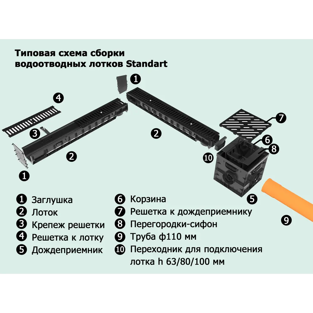Торцевая заглушка VS LINE с раструбом для труб 200×140×70 мм 87979313 STLM-1016450 - Вид №4